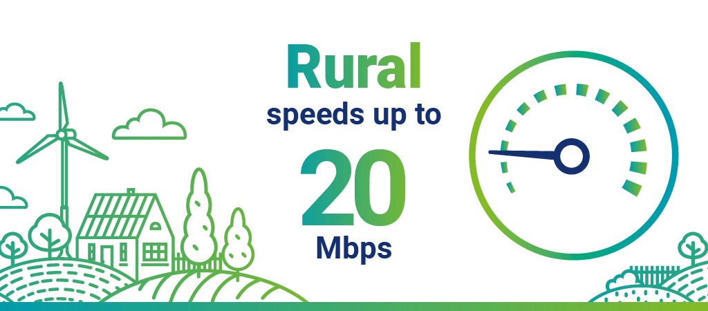 Common Issues with Rural Broadband
