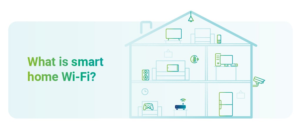 smart home wi-fi illustrations